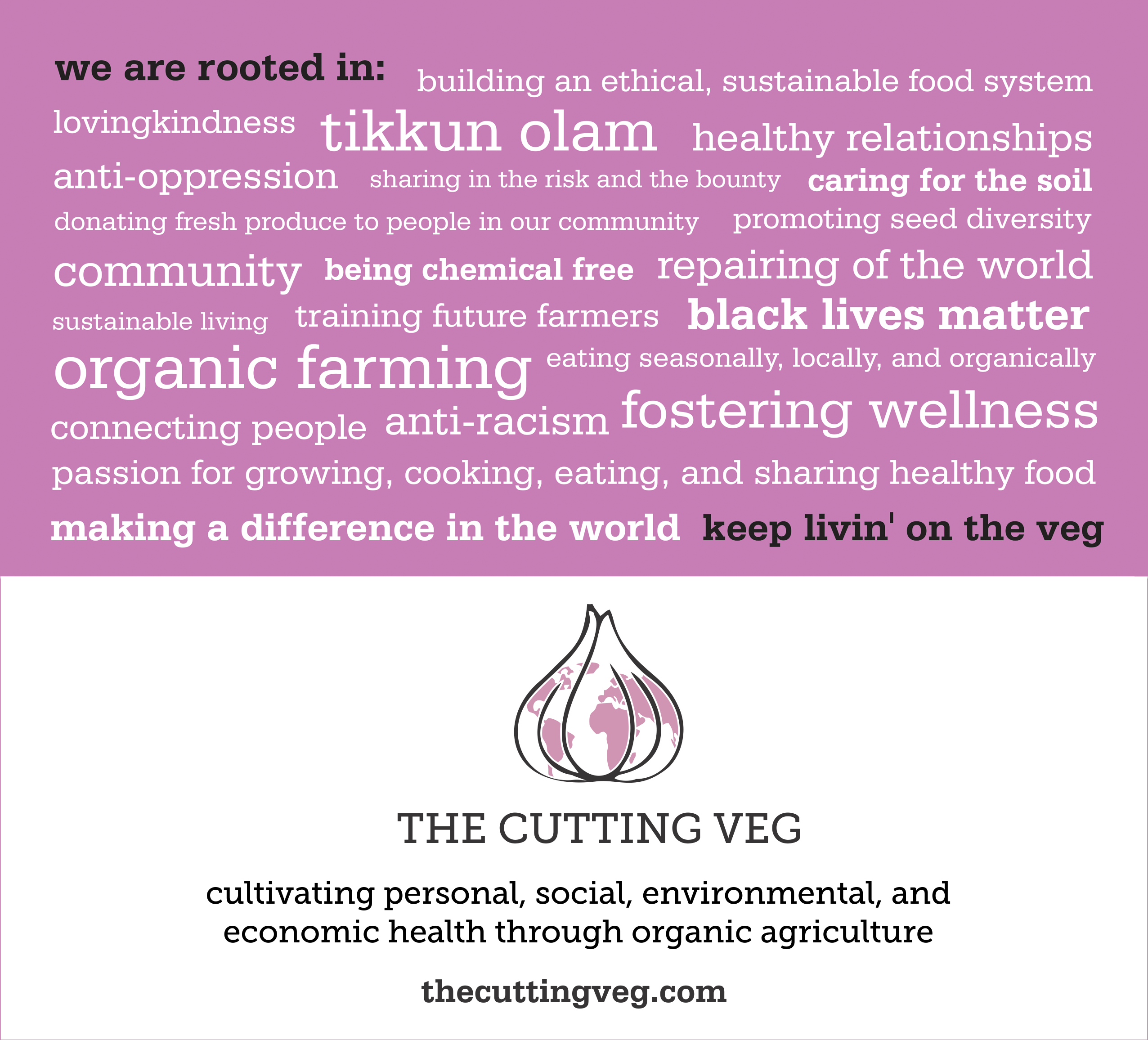 Cultivating personal, social, environmental, and economic health through organic agriculture